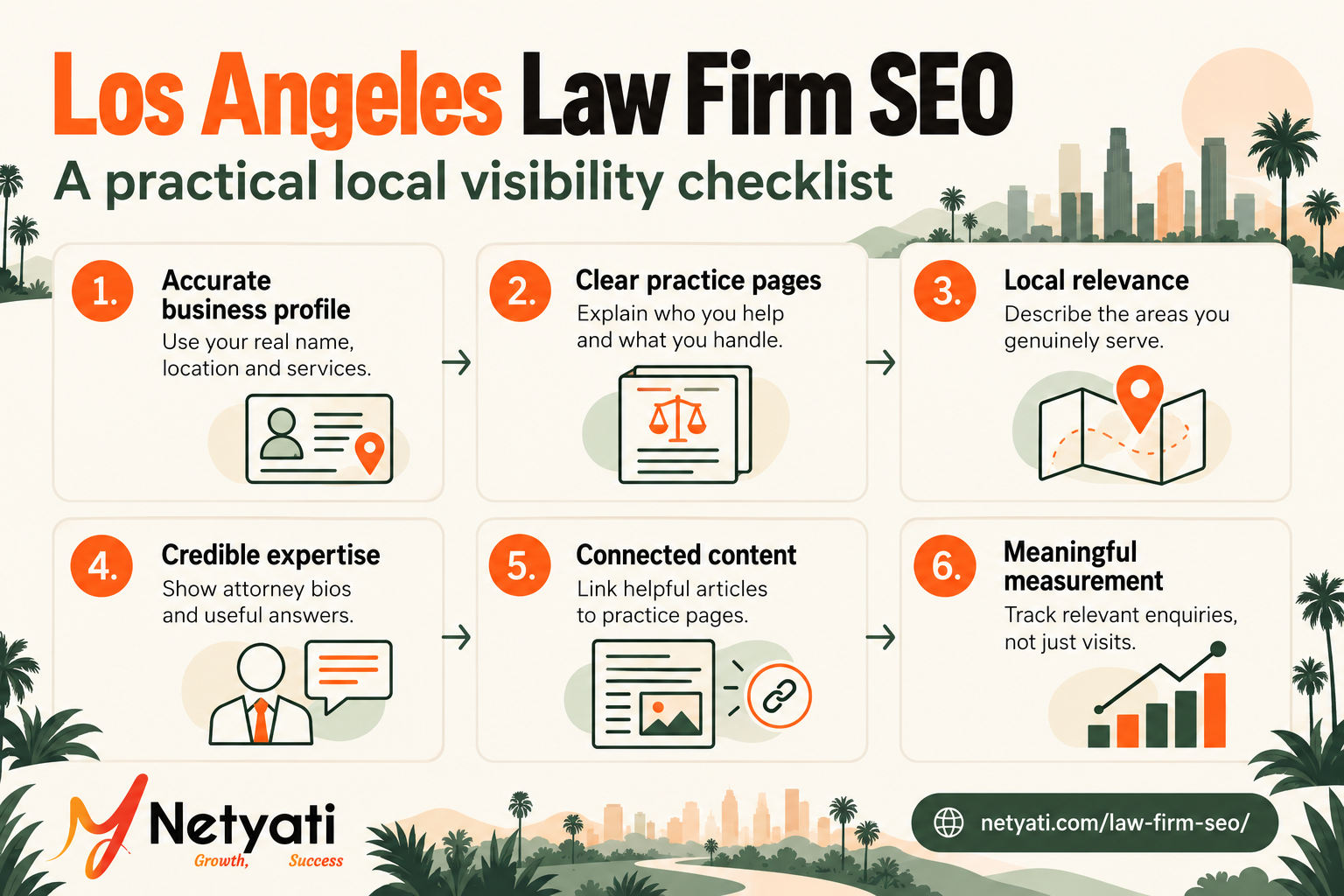 Law Firm SEO in Los Angeles: A Practical Local Search Strategy